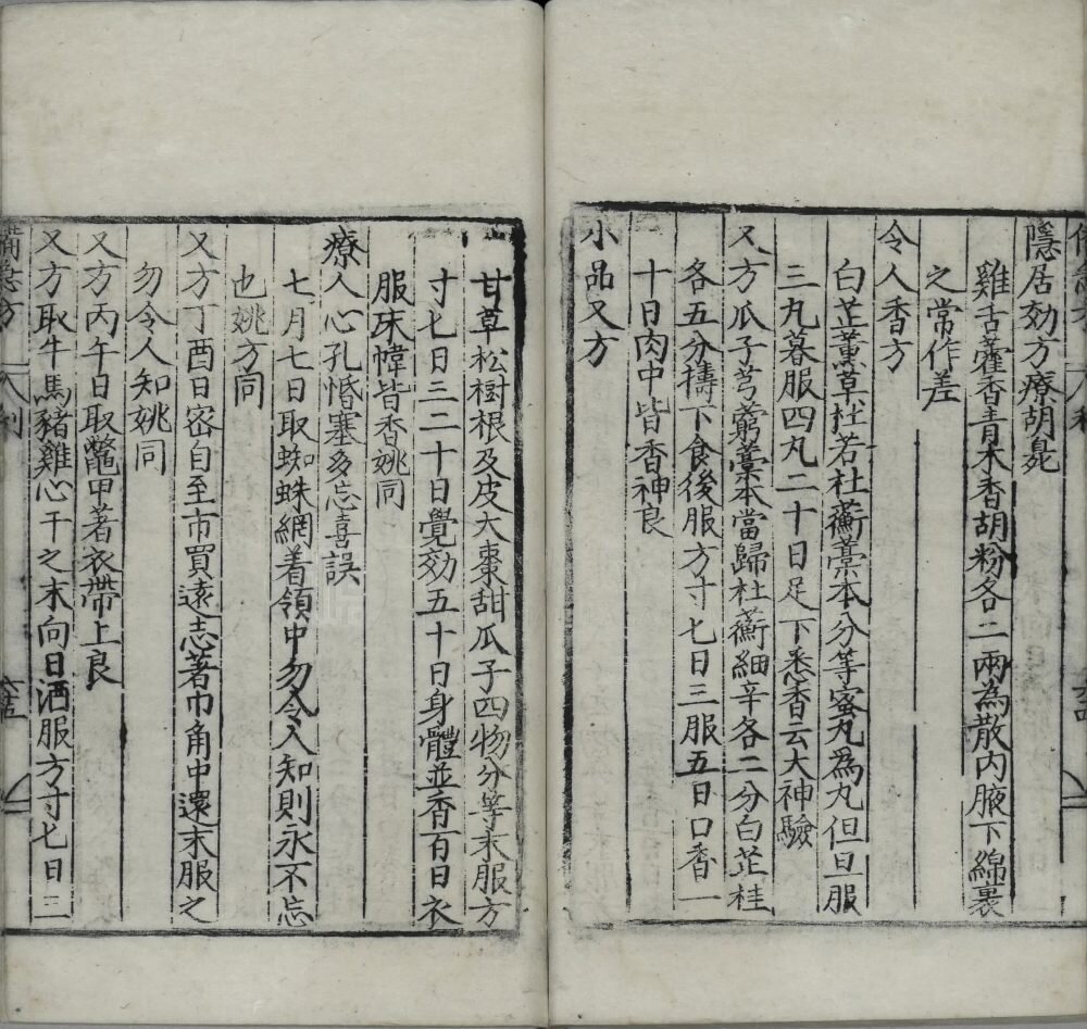 葛仙翁肘后备急方