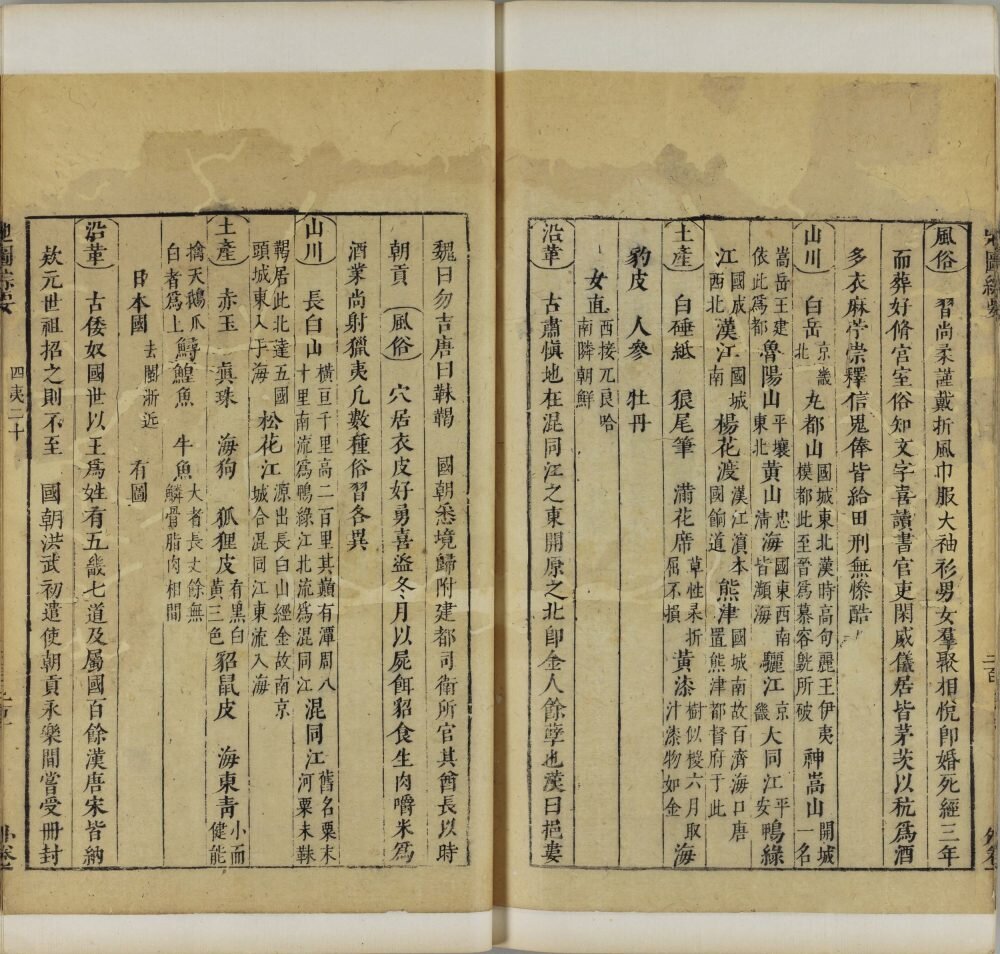 地图综要