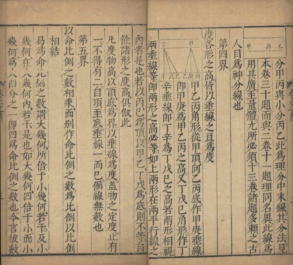 几何原本