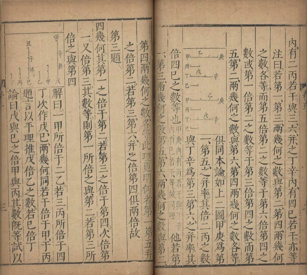 几何原本