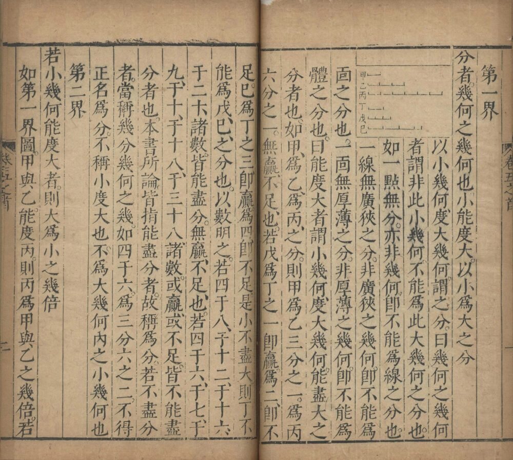几何原本