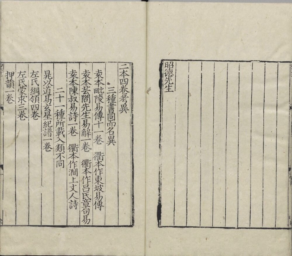 昭德先生郡斋读书志