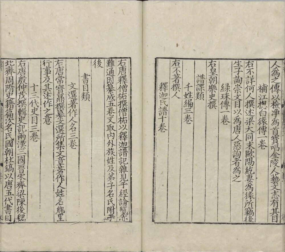 昭德先生郡斋读书志