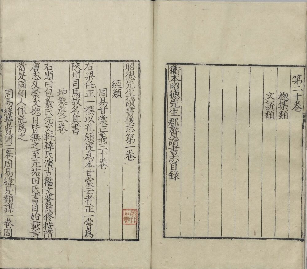 昭德先生郡斋读书志