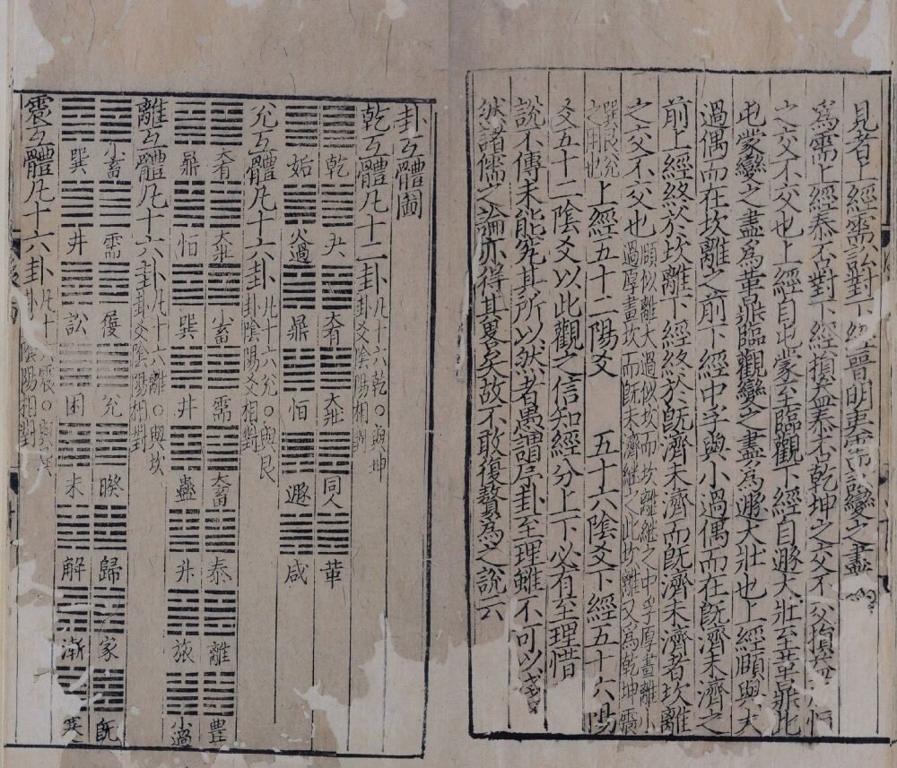周易本义附录纂注