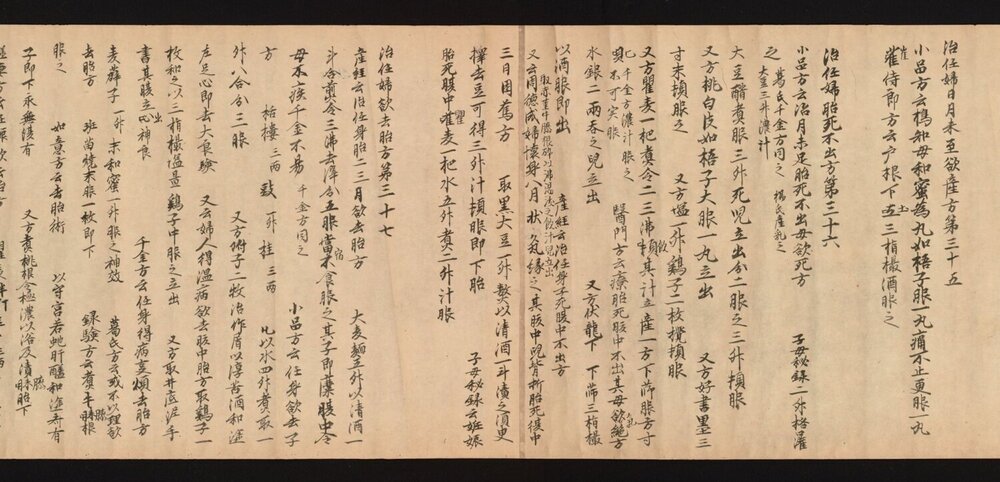 医心方