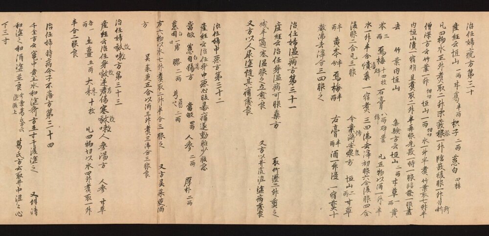 医心方
