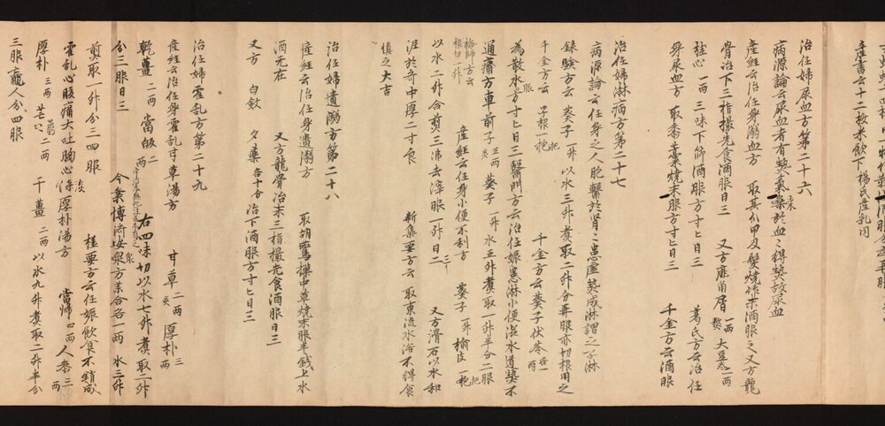 医心方