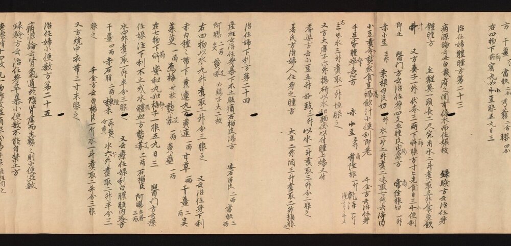 医心方