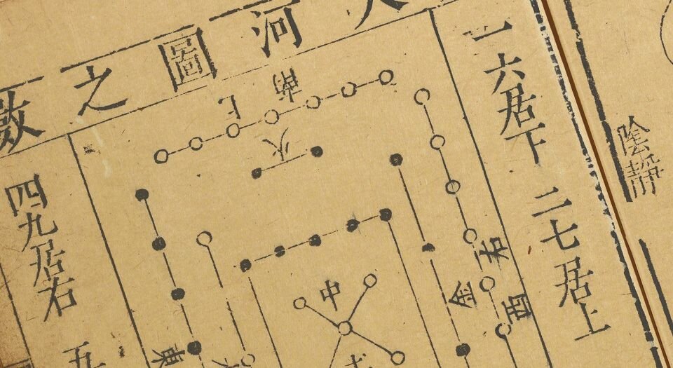 新镌徐氏家藏罗经顶门针