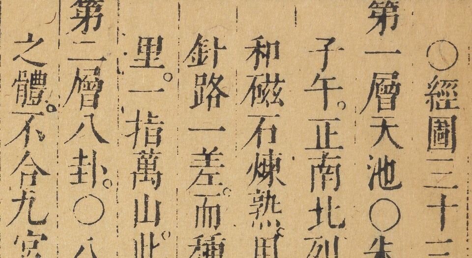 新镌徐氏家藏罗经顶门针