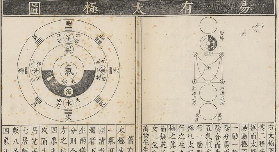 七经图