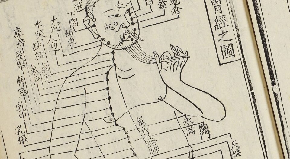 医学统宗