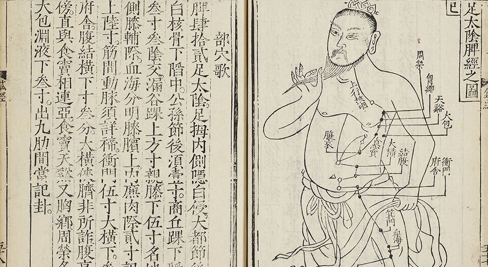 医学统宗