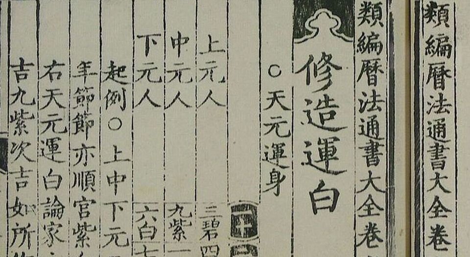 类编历法通书大全