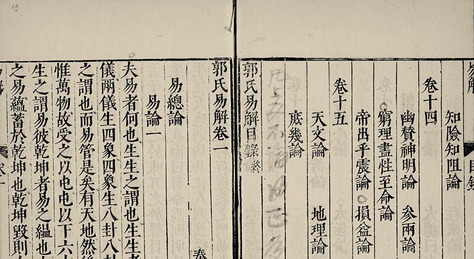 郭氏易解