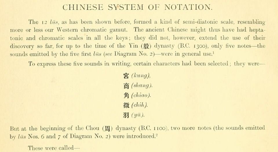 中国音乐