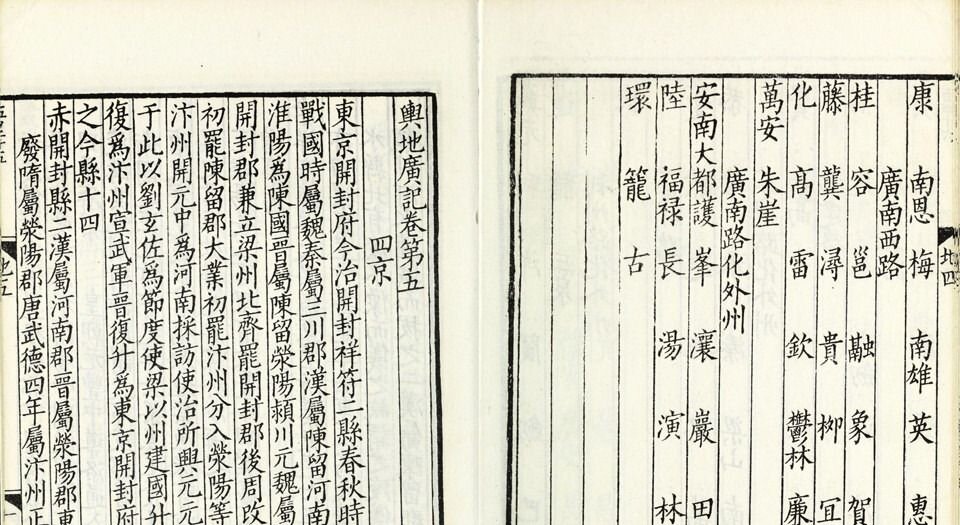 舆地广记