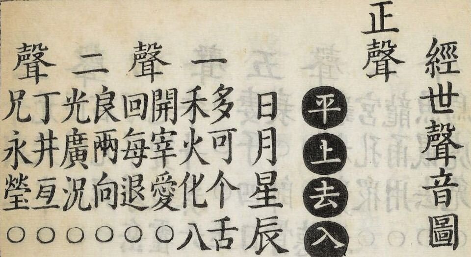 御纂性理精义