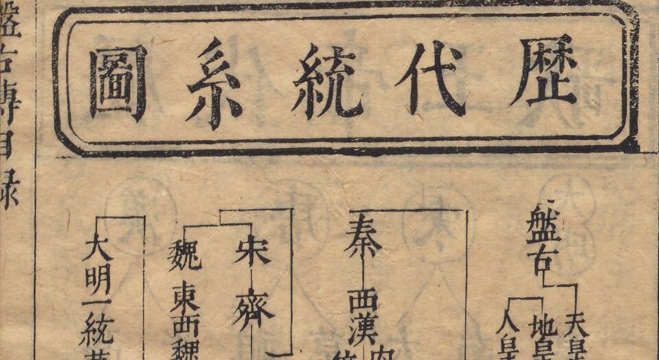 盘古至唐虞传