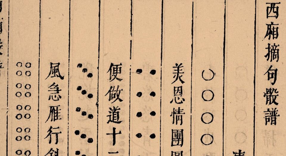 新镌绣像西厢琵琶合刻.书内版画插图.安雅堂藏板.明崇祯时期刻本