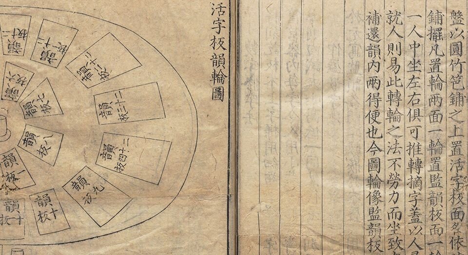 农书.三十六集.元.王祯著.明嘉靖九年山东布政司刊本