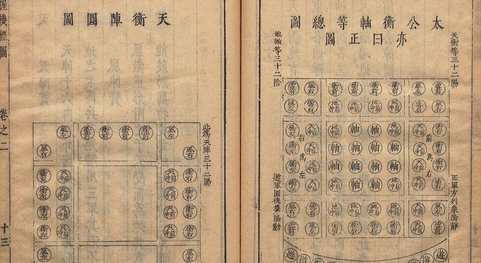 握机经.三卷.握机纬.十五卷.明.曹胤儒辑.明末刻本