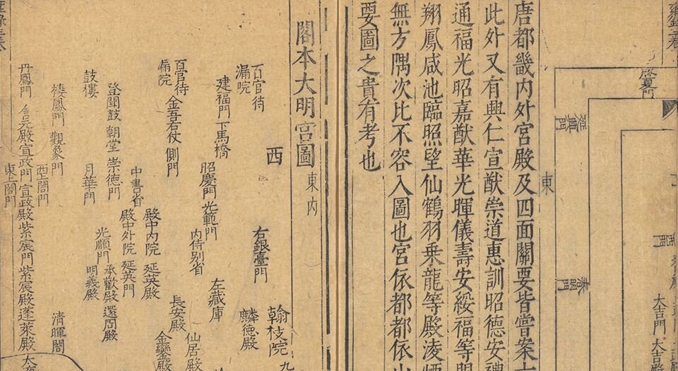 增订古今逸史.五十五种.二百二十三卷.明.吴琯辑校.明万历时期刻本