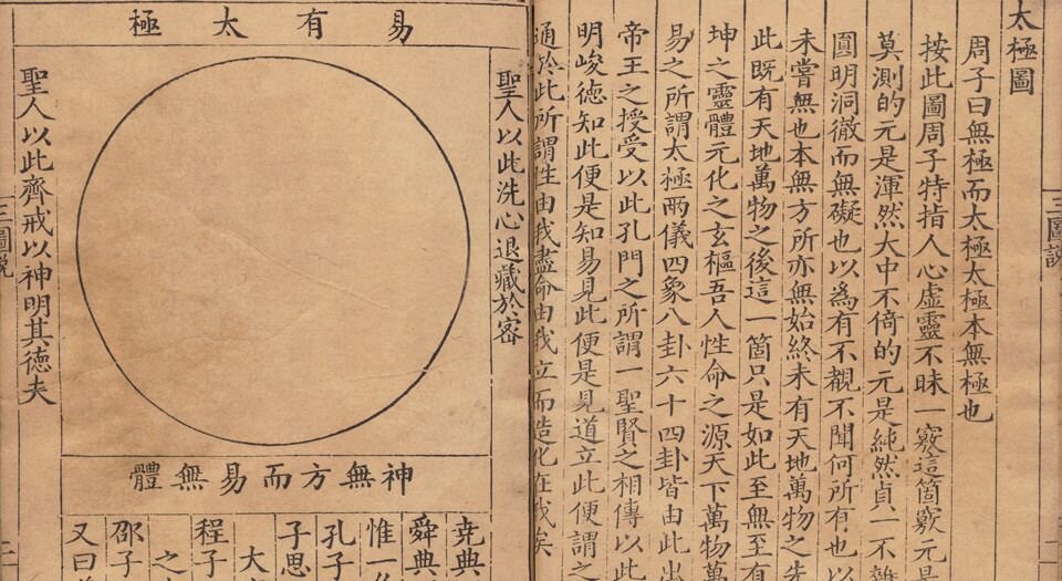 三图说.明.张纶编著.明隆庆时期刊本
