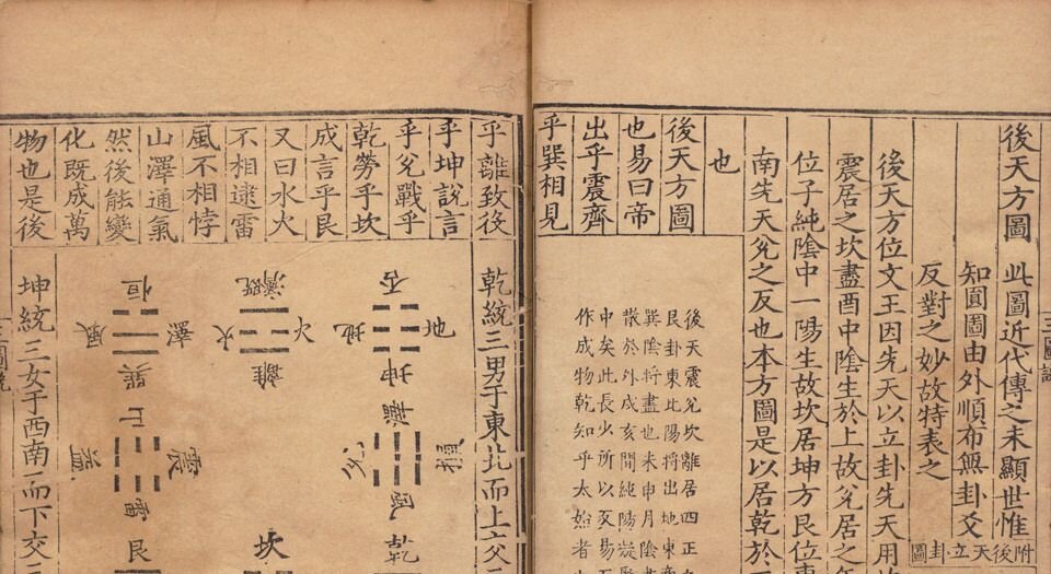三图说.明.张纶编著.明隆庆时期刊本