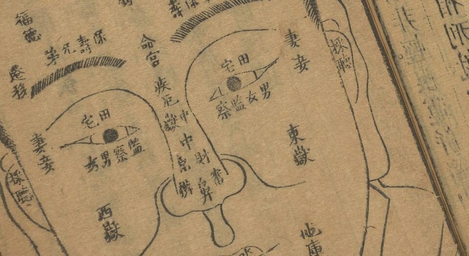 神相全编.十二卷.首一卷.宋.陈抟撰.明袁忠彻订正.致和堂藏板.明刊本