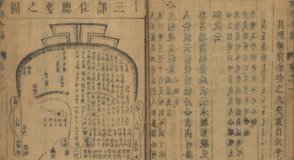 神相全编.十二卷.首一卷.宋.陈抟撰.明袁忠彻订正.致和堂藏板.明刊本