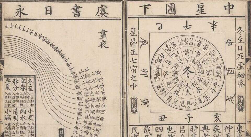 书传大全.十卷.纲领.图各一卷.明.胡广等奉敕编.明正统时期内府刊本