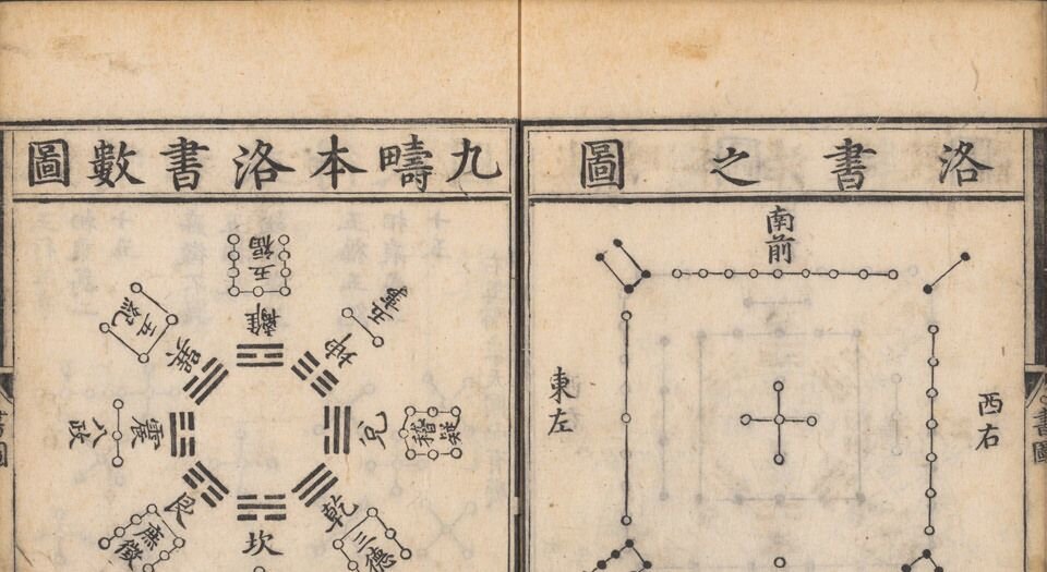 书传大全.十卷.纲领.图各一卷.明.胡广等奉敕编.明正统时期内府刊本