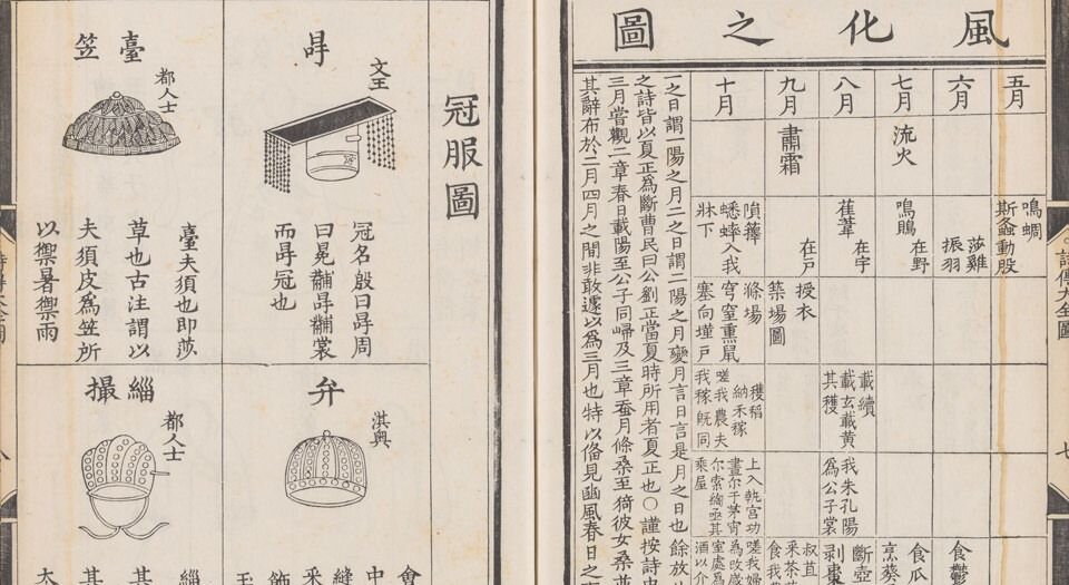 诗传大全.二十卷.纲领.图.诗序辨说各一卷.明.胡广等奉敕辑.明永乐十三年内府刊本