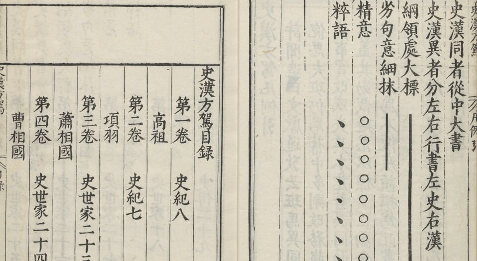 史汉方驾.三十五卷.明.许相卿撰.明万历十三年徐禾校刊本