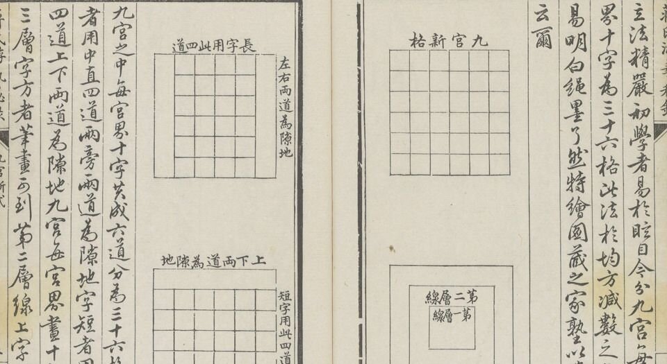 蒋氏游艺祕录
