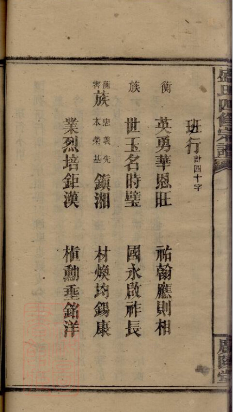 盛氏家谱42本盛氏族谱盛家宗谱家训明清民国古籍