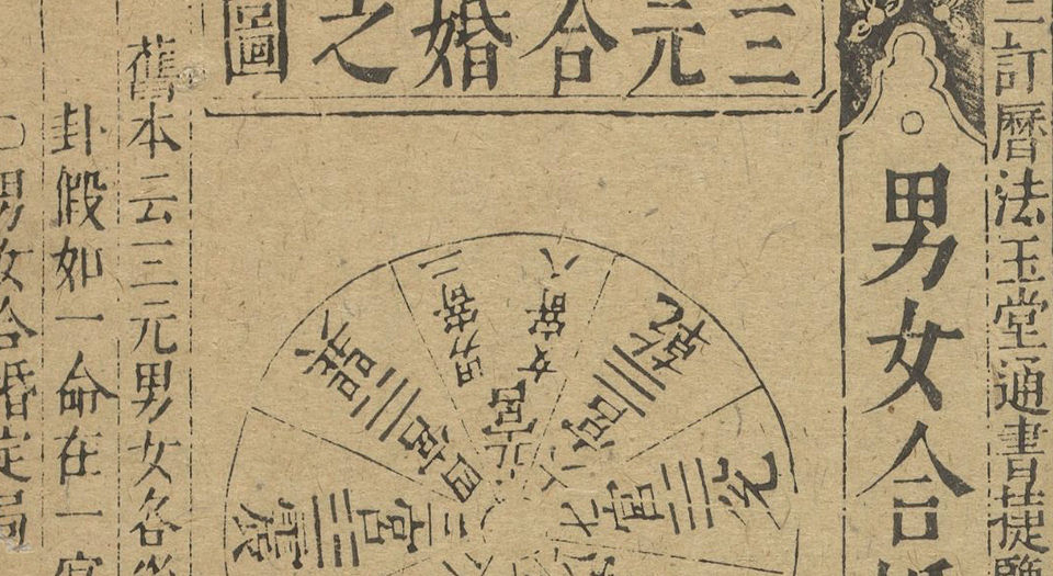 三订历法玉堂通书捷览.十卷首一卷.元.宋鲁珍通书.何士泰历法.明崇祯十六年余应灏三台馆刻本