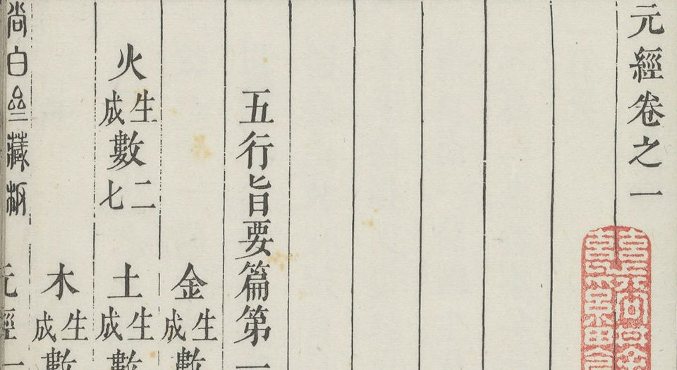 五要奇书.五种.明江之栋辑.尚白斋藏板.清康熙三十九年古歙丰南吴氏重刊本