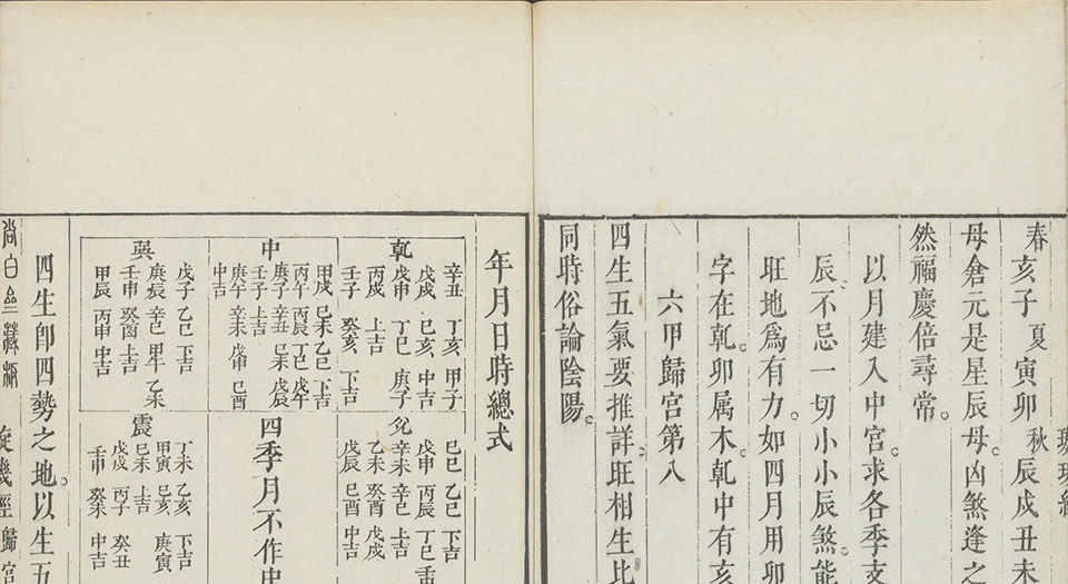 五要奇书.五种.明江之栋辑.尚白斋藏板.清康熙三十九年古歙丰南吴氏重刊本