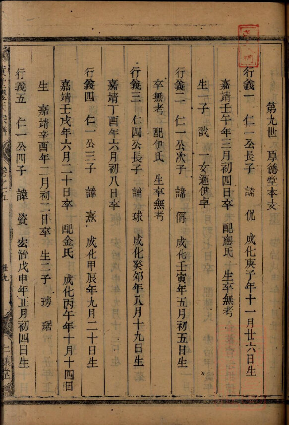 丰氏家谱32本丰氏族谱丰家宗谱家训明清民国古籍