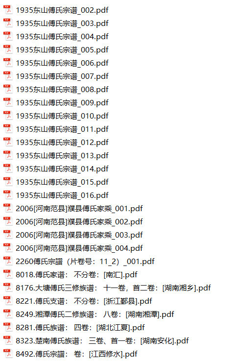 傅氏家谱445本傅氏族谱傅家宗谱家训明清民国古籍