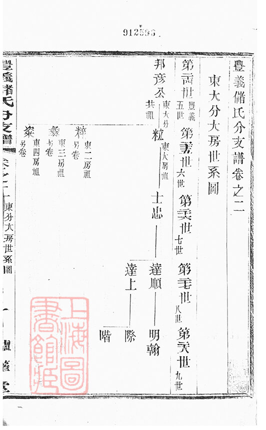 储氏家谱5本储氏族谱储家宗谱家训明清民国古籍