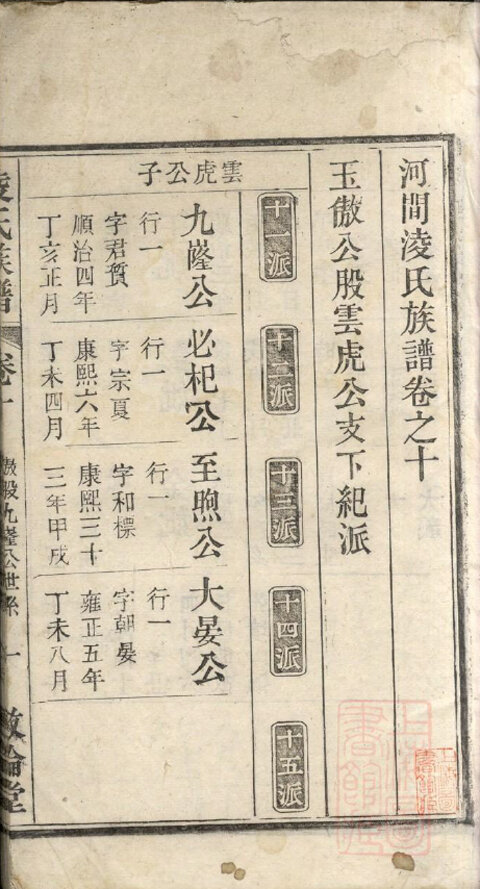 凌氏家谱36本凌氏族谱凌家宗谱家训明清民国古籍