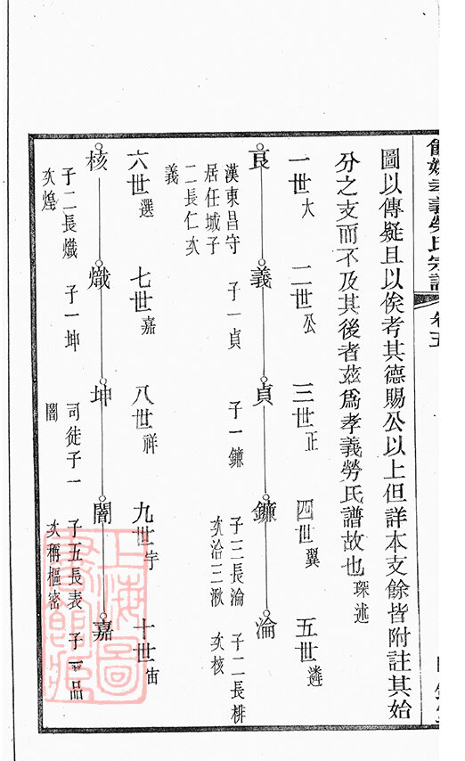 劳氏家谱8本劳氏族谱劳家宗谱家训明清民国古籍