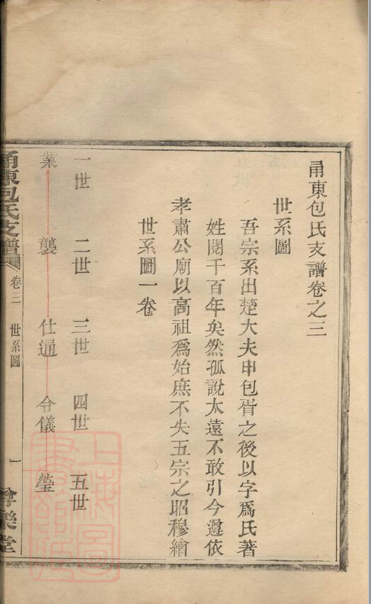 包氏家谱96本包氏族谱包家宗谱家训明清民国古籍