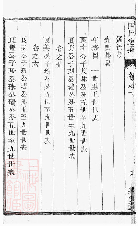 匡氏家谱9本匡氏族谱匡家宗谱家训明清民国古籍