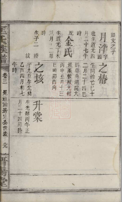 匡氏家谱9本匡氏族谱匡家宗谱家训明清民国古籍