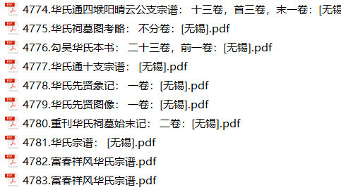 华氏家谱64本华氏族谱华家宗谱家训明清民国古籍